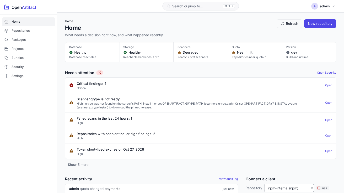 Dashboard: repository counts, repositories by format, recent activity